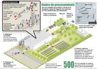 Anuncio de obras Anuncio de obras