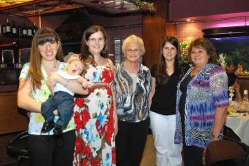 Baby shower para Natalí Marrelli Baby shower para Natalí Marrelli