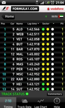 Para saber todo sobre la Fórmula 1 desde el celu Para saber todo sobre la Fórmula 1 desde el celu