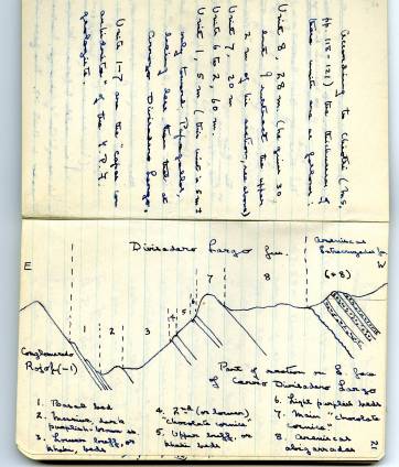 La historia no conocida del hallazgo de Ischigualasto La historia no conocida del hallazgo de Ischigualasto