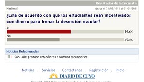 Los lectores están de acuerdo con el incentivo monetario escolar Los lectores están de acuerdo con el incentivo monetario escolar