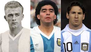 Los mejores futbolistas Los mejores futbolistas