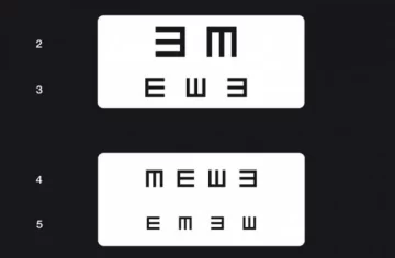 El INTI distribuye online carteles oftalmológicos El INTI distribuye online carteles oftalmológicos