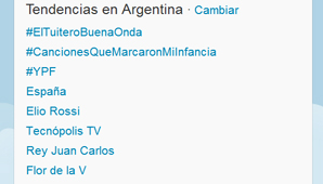 Por tercer día consecutivo, YPF marca la agenda en Argentina Por tercer día consecutivo, YPF marca la agenda en Argentina