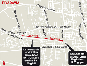 Rivadavia: transforman la ex vía en una calle para aliviar el tránsito Rivadavia: transforman la ex vía en una calle para aliviar el tránsito