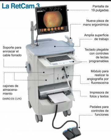 Pedirán ayuda a la Nación para adquirir un costoso aparato médico Pedirán ayuda a la Nación para adquirir un costoso aparato médico