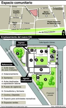 Planean un CIC en una exvilla Planean un CIC en una exvilla
