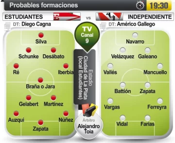 Tras la suspensión, el Rojo busca volver a la victoria Tras la suspensión, el Rojo busca volver a la victoria