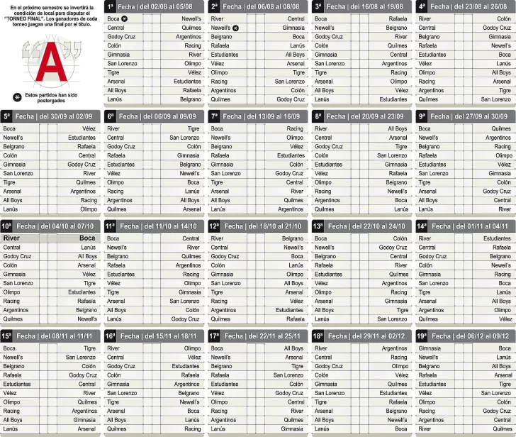 Fixture del Torneo Inicial 2013 Fixture del Torneo Inicial 2013