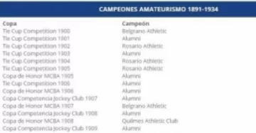 La AFA “reconoció” otros trofeos y Boca se escapó más de River La AFA “reconoció” otros trofeos y Boca se escapó más de River