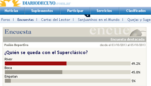 Los lectores vaticinaron una victoria de River sobre Boca Los lectores vaticinaron una victoria de River sobre Boca