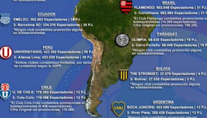 Boca, el “llena estadios” Boca, el “llena estadios”