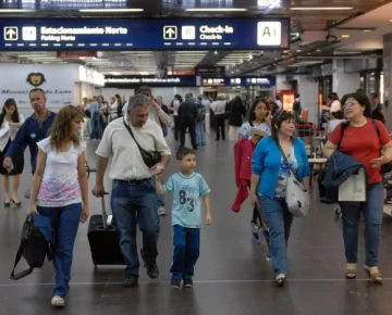 Recargo de 35% para compras en el exterior Recargo de 35% para compras en el exterior