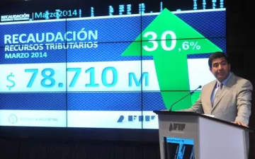 Recaudación: creció 30,6% Recaudación: creció 30,6%