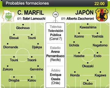 Debut para Costa de Marfil-Japón Debut para Costa de Marfil-Japón