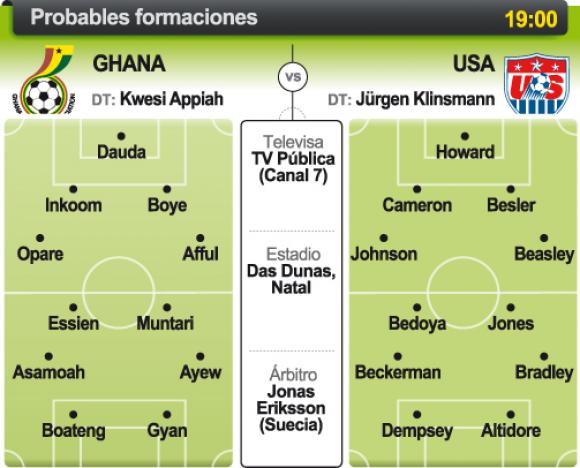 Turno del debut de EEUU ante Ghana Turno del debut de EEUU ante Ghana