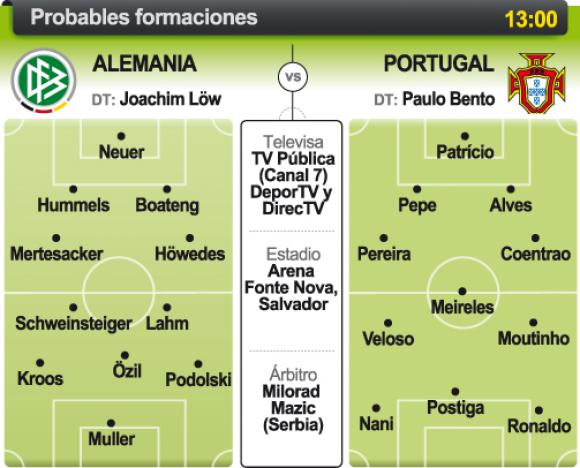 Un lujo en la apertura de la zona Un lujo en la apertura de la zona