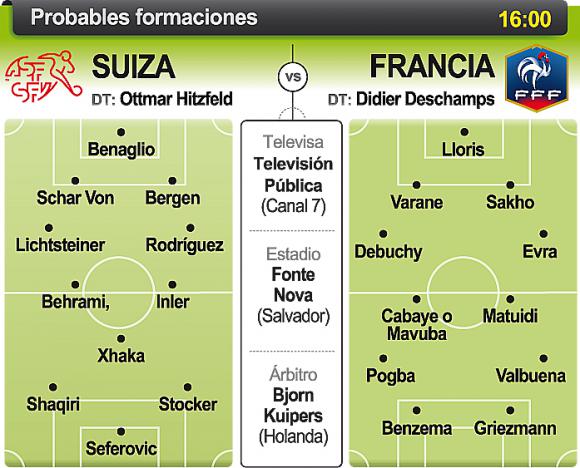 Francia no quiere sustos Francia no quiere sustos