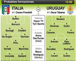 Hoy se definen otras 2 llaves de Octavos Hoy se definen otras 2 llaves de Octavos