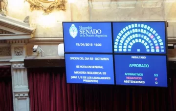 El Senado convirtió en ley la estatización de los ferrocarriles El Senado convirtió en ley la estatización de los ferrocarriles