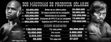 La pelea, en cuenta regresiva La pelea, en cuenta regresiva