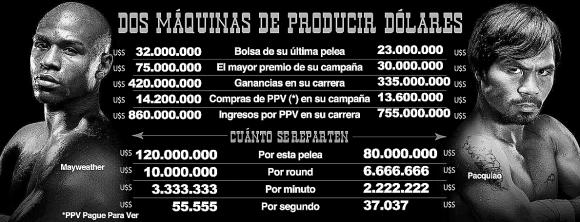 La pelea, en cuenta regresiva La pelea, en cuenta regresiva