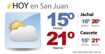 La máxima no superará los 21° La máxima no superará los 21°