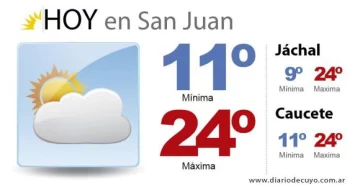 La temperatura sube, pero el fin de semana largo llegará con frío La temperatura sube, pero el fin de semana largo llegará con frío