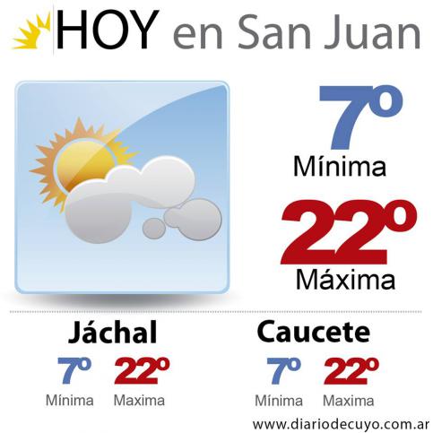 Día templado con vientos intensos en cordillera Día templado con vientos intensos en cordillera