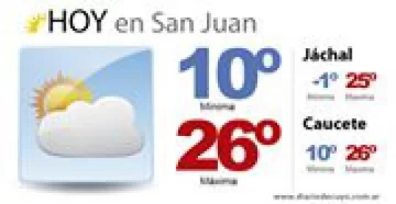 En pleno mayo, la máxima llegará a los 26 grados En pleno mayo, la máxima llegará a los 26 grados