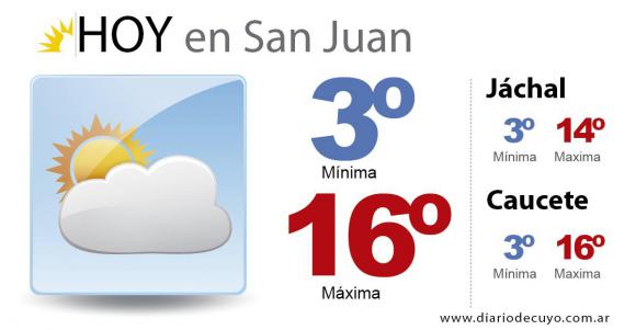 El viento Sur hará que la máxima no supere los 16 grados El viento Sur hará que la máxima no supere los 16 grados