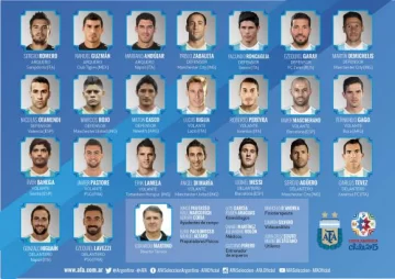 Martino incluyó a Casco y dejó afuera a Mancuello Martino incluyó a Casco y dejó afuera a Mancuello