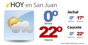 El viento del Norte hará subir un poco la máxima El viento del Norte hará subir un poco la máxima