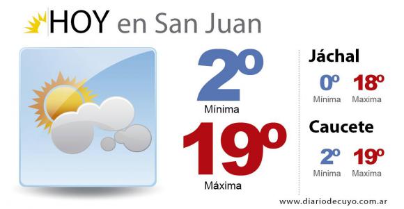 La semana se despide con 19 grados de máxima La semana se despide con 19 grados de máxima