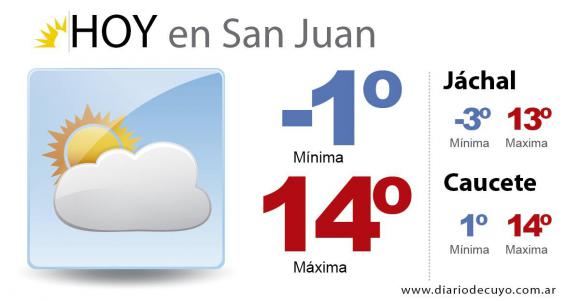 El viento Sur hará que la máxima no supere los 14 grados El viento Sur hará que la máxima no supere los 14 grados