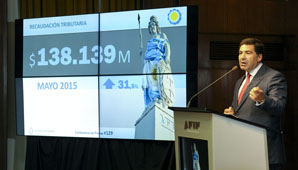 La recaudación subió 31,5% en mayo y fue récord La recaudación subió 31,5% en mayo y fue récord