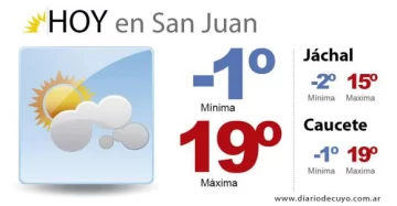 La máxima llegará a los 19° La máxima llegará a los 19°