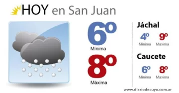 ¿Otro día de lloviznas? ¿Otro día de lloviznas?