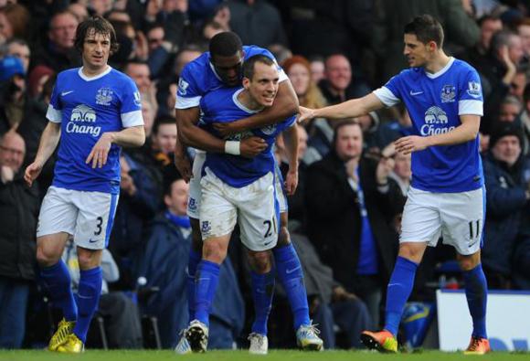 City volvió a ganar y sigue de fiesta City volvió a ganar y sigue de fiesta