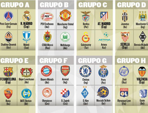 Barcelona con grupo accesible y Di María enfrentará al Real Madrid Barcelona con grupo accesible y Di María enfrentará al Real Madrid