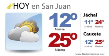La máxima llegará a los 25° La máxima llegará a los 25°