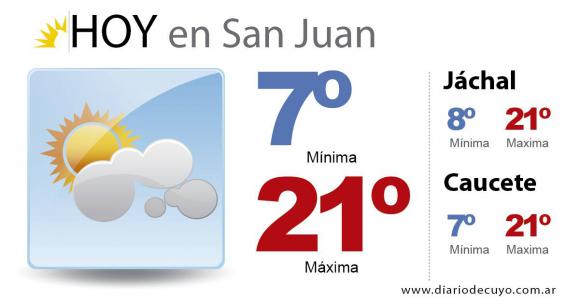 Pese a la probabilidad de Zonda, la máxima no superará los 21 grados Pese a la probabilidad de Zonda, la máxima no superará los 21 grados