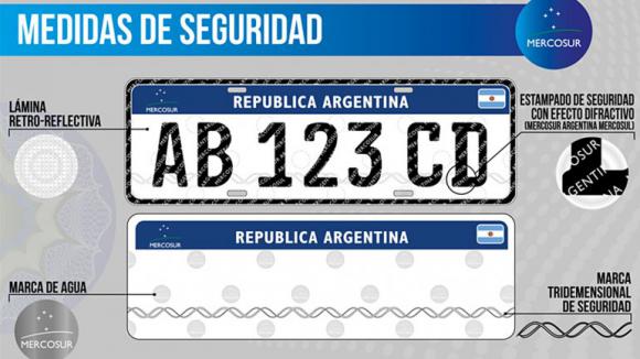La nueva patente del Mercosur arranca en 2016 La nueva patente del Mercosur arranca en 2016