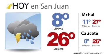 La Primavera arranca con tiempo fresco La Primavera arranca con tiempo fresco