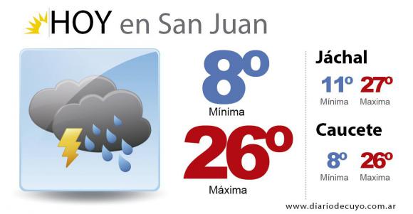 La Primavera arranca con tiempo fresco La Primavera arranca con tiempo fresco