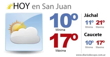 Sigue el frío, pero desde mañana el termómetro comenzará a subir Sigue el frío, pero desde mañana el termómetro comenzará a subir