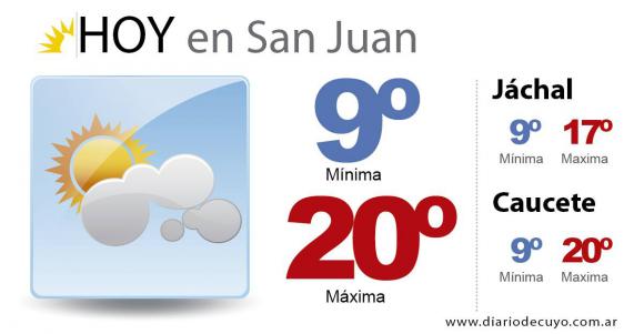 Pese al arranque frío, la máxima llegará a los 20° Pese al arranque frío, la máxima llegará a los 20°