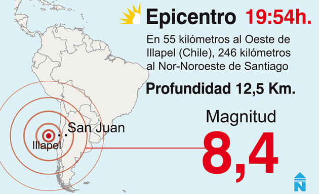 Fuerte y extenso sismo sacudió San Juan con una intensidad registrada de V a VI Fuerte y extenso sismo sacudió San Juan con una intensidad registrada de V a VI