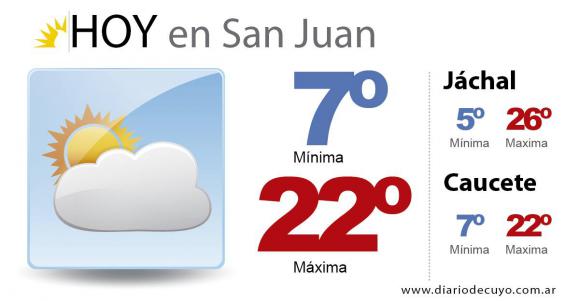 Para hoy se espera un día cálido y desde mañana baja la temperatura Para hoy se espera un día cálido y desde mañana baja la temperatura