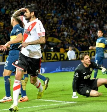 Con horizonte positivo Con horizonte positivo